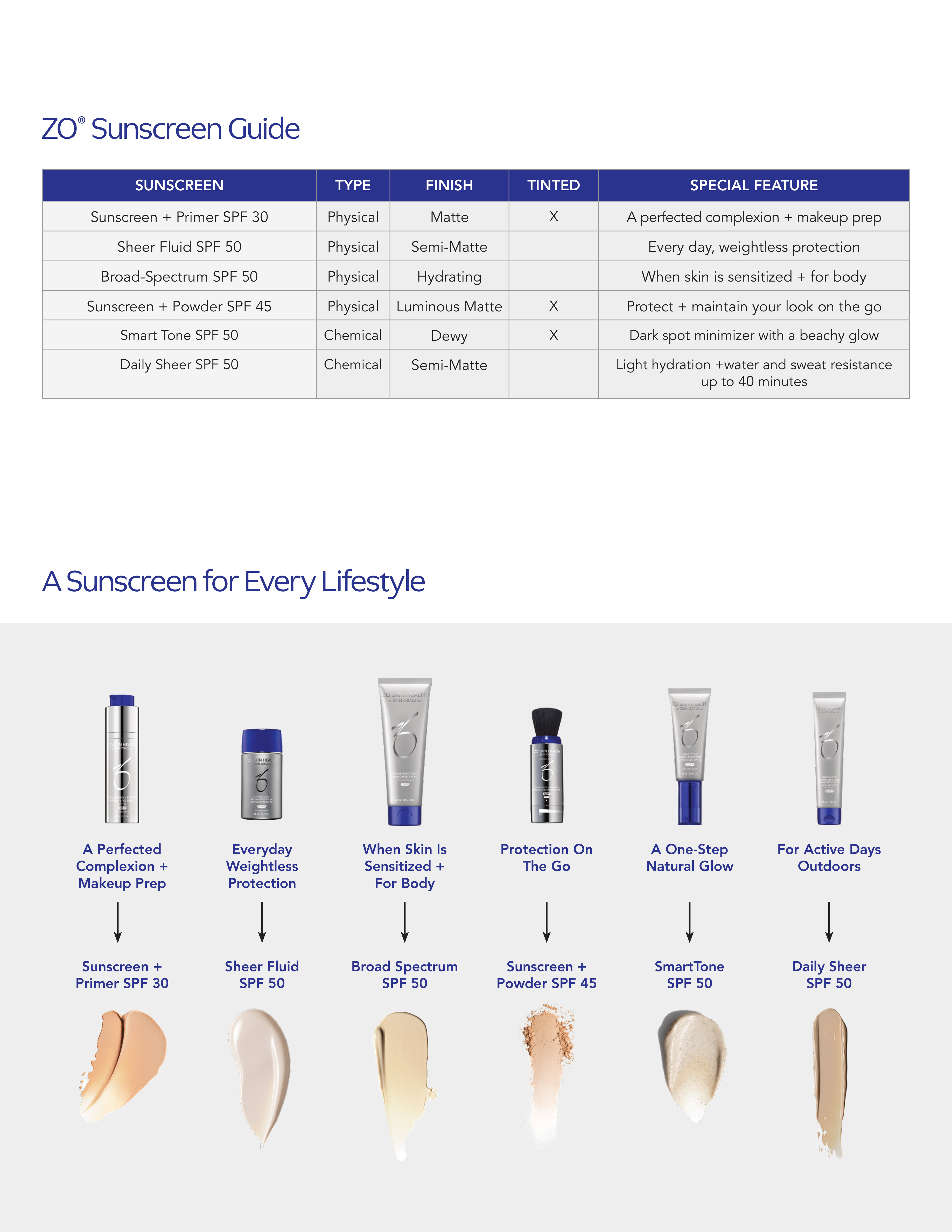 Fact Sheet