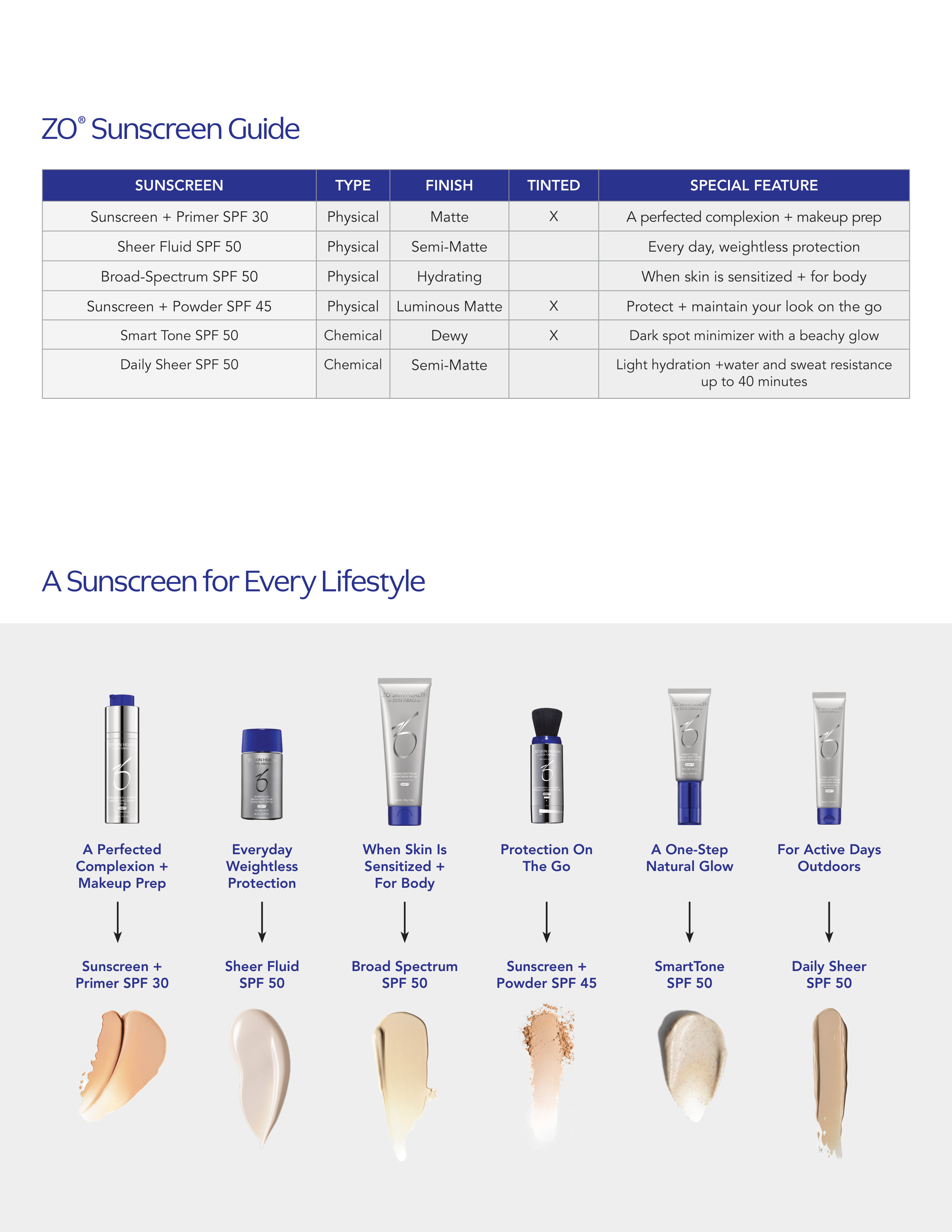 Fact Sheet